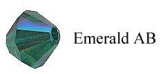 Emerald AB:
