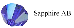 Sapphire AB: