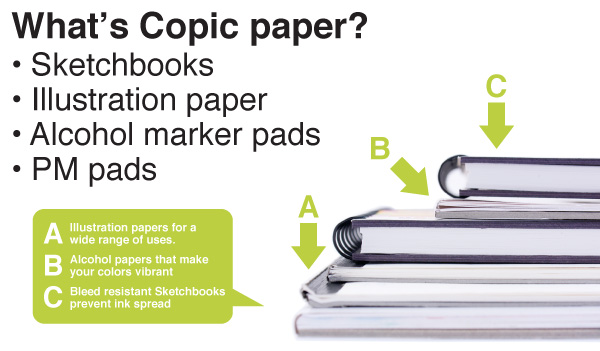 Papers & Sketchbooks